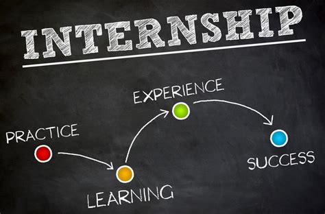 google internship philippines|Internships .